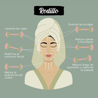 Pack Rodillo facial + Gua - Sha + Aceite de Argán 100% puro
