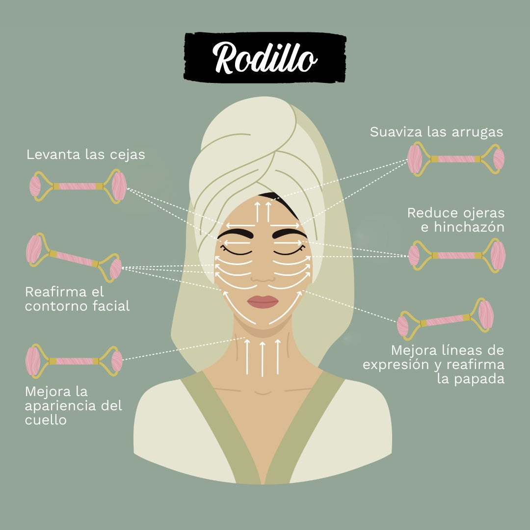 Beneficios Del Rodillo De Jade Para La Cara Como Usar Beneficios